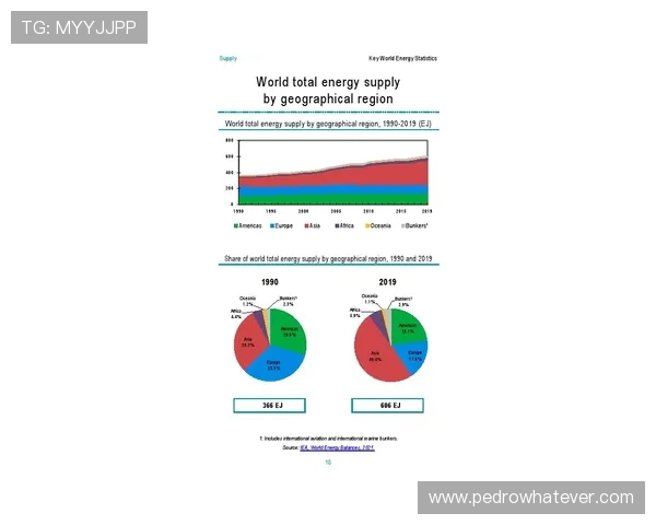 宝盈app数据分析与投资报告，帮助您做出明智的投资决策