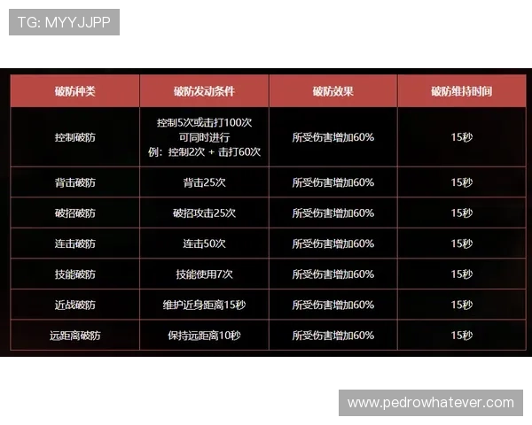 亚博百家乐官网多样化游戏类型与高额奖金奖励策略全方位解析