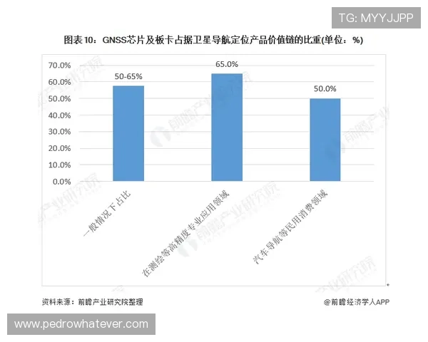 多宝真人主要分布在哪些国家，了解其国际发展现状