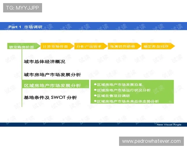如何在开元361棋官网提升棋艺水平，专业技巧与实战经验分享