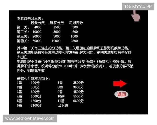 如何理解开元二人麻将的基本规则与常见玩法技巧
